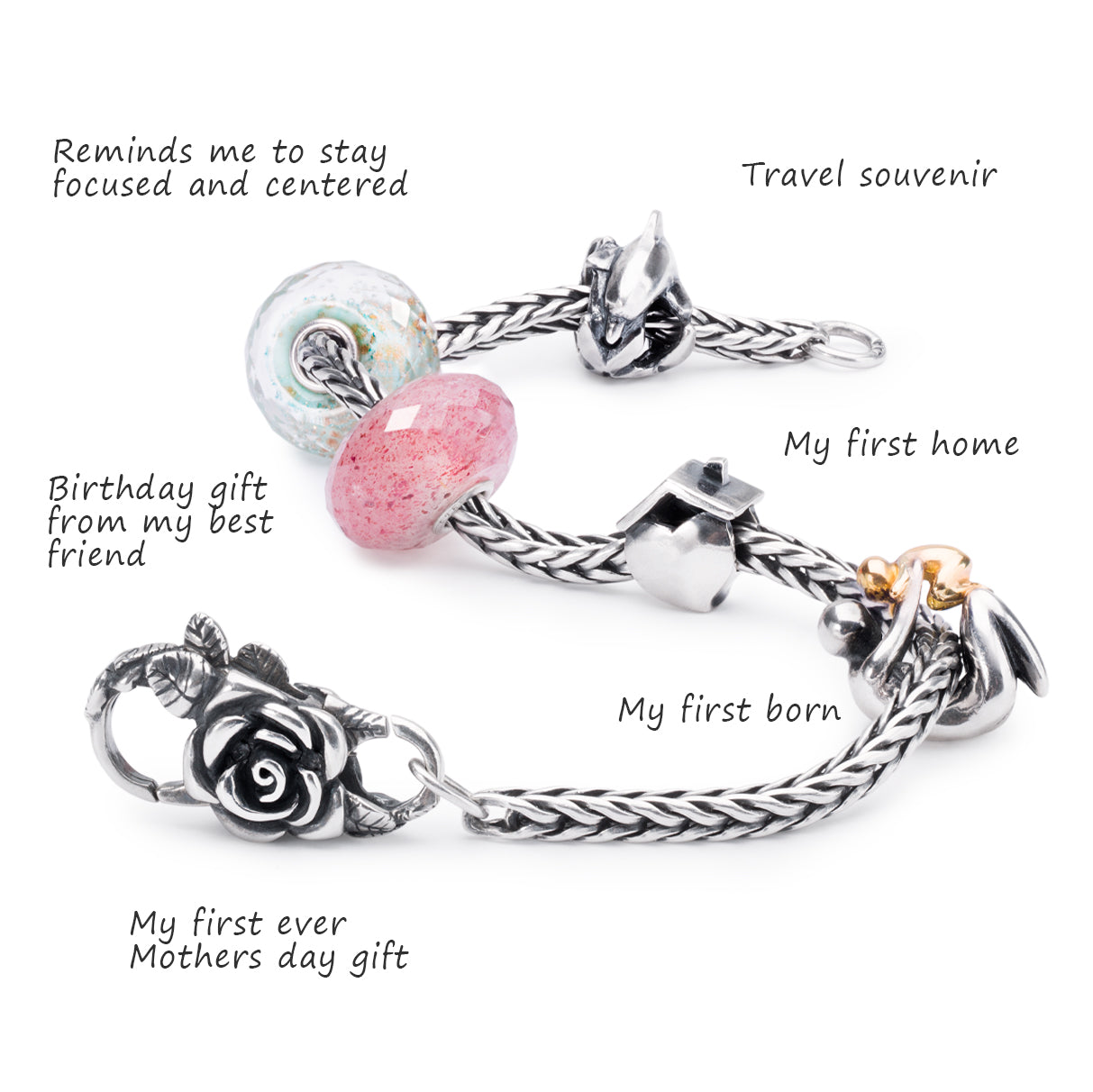 Trollbeads jewellery telling a story of firsts and life occasions